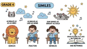 similes-for-grade-4