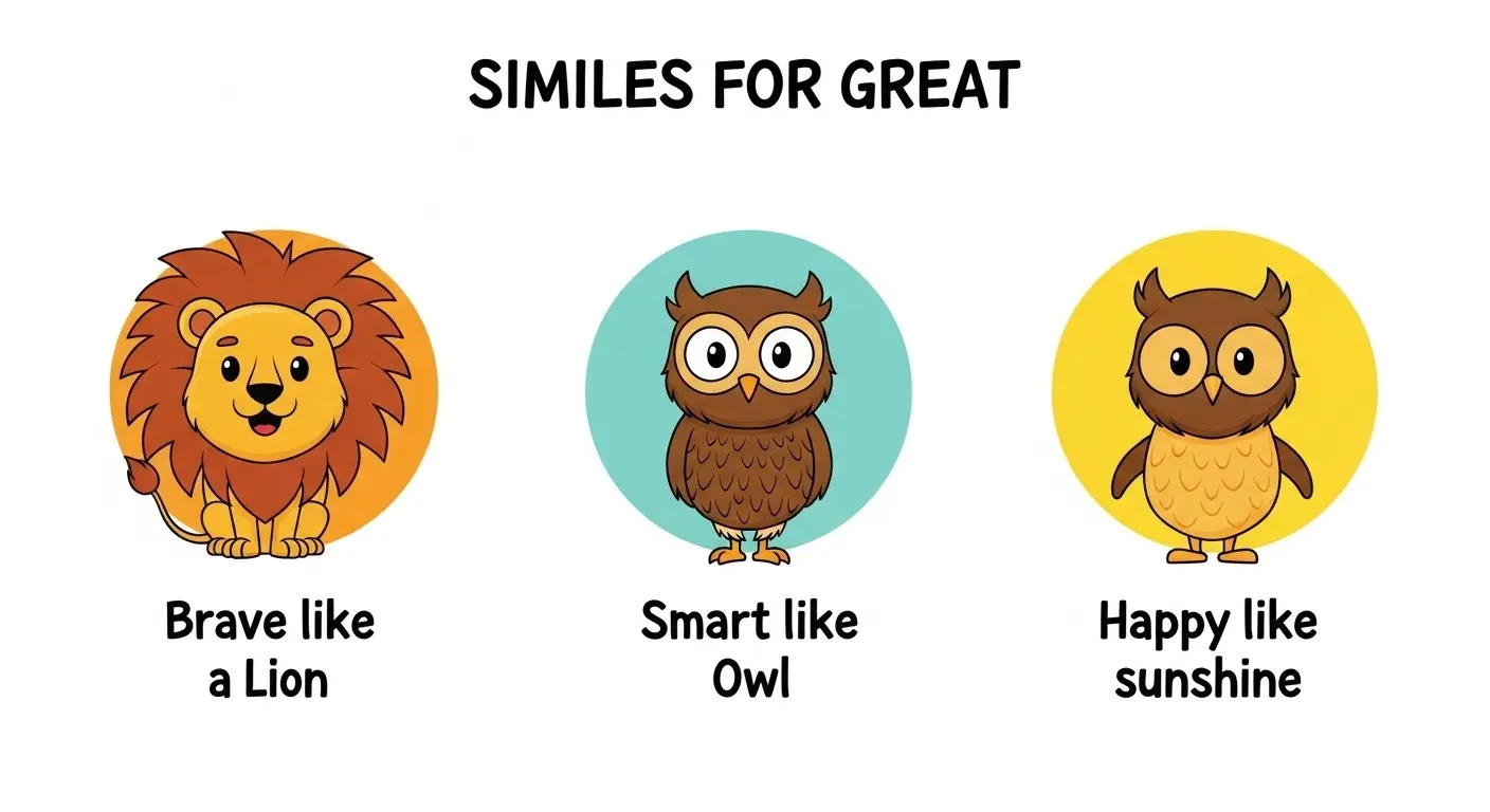 Similes for Great